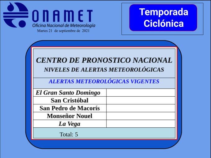 Aquí las cinco provincias que Onamet mantiene bajo alerta por las lluvias.