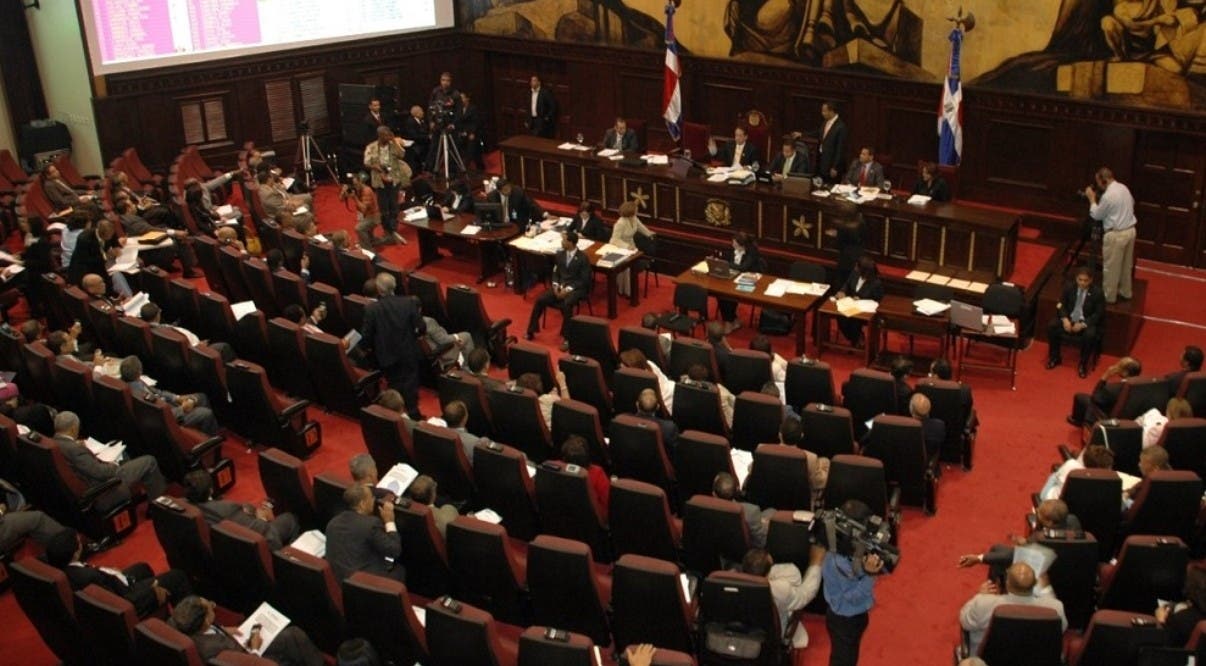 Presupuesto capitación