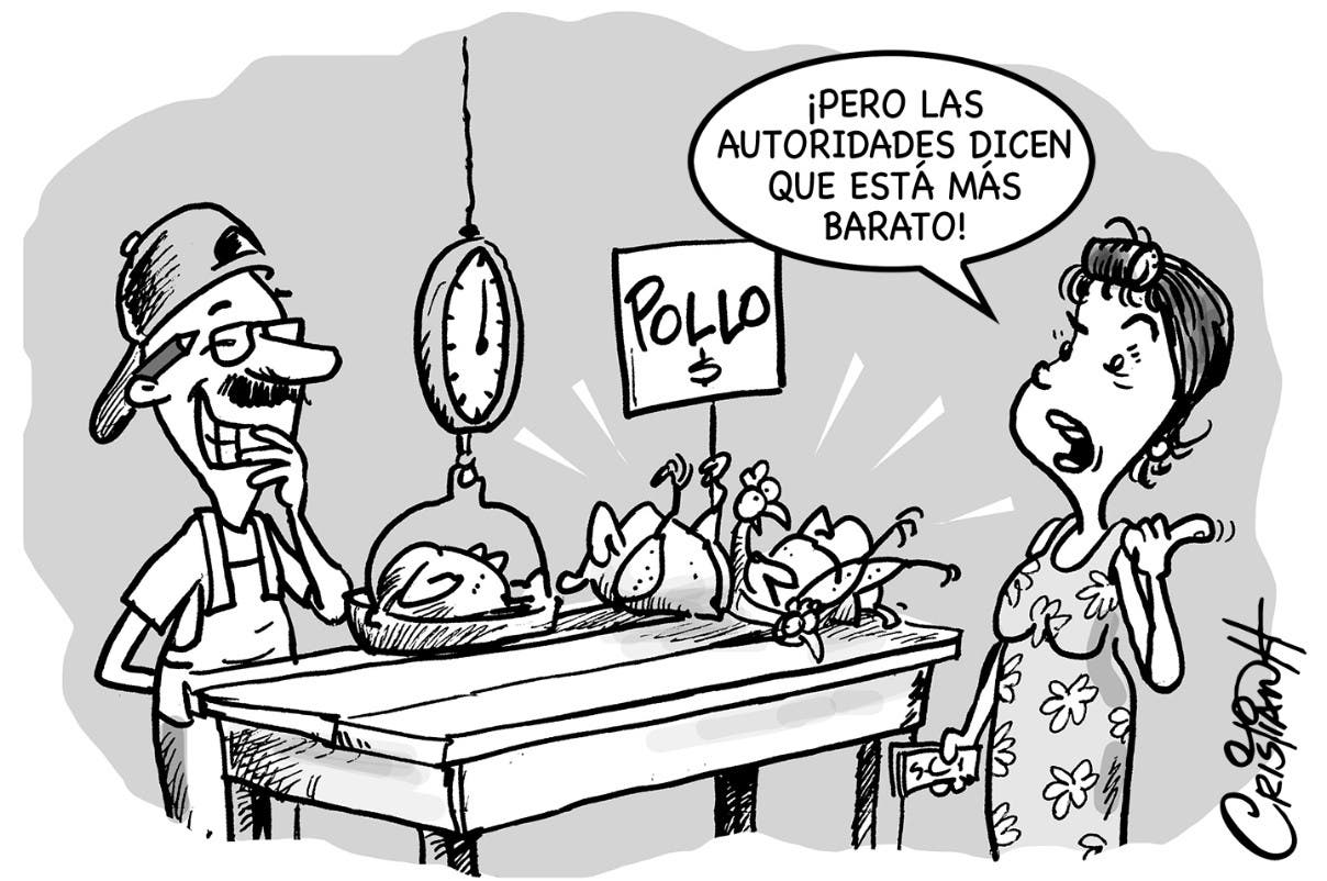 Precio del pollo