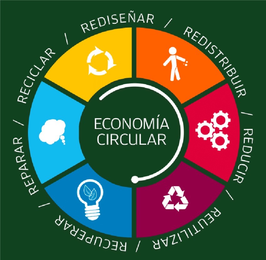 Empresario interesados ampliar relaciones en RD