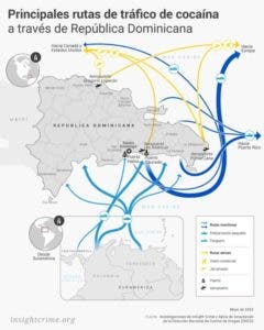 InSight Crime: «RD, eje de la cocaína en el Caribe»