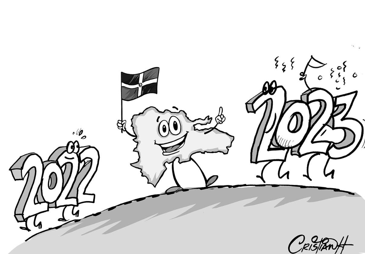 Balance 2022