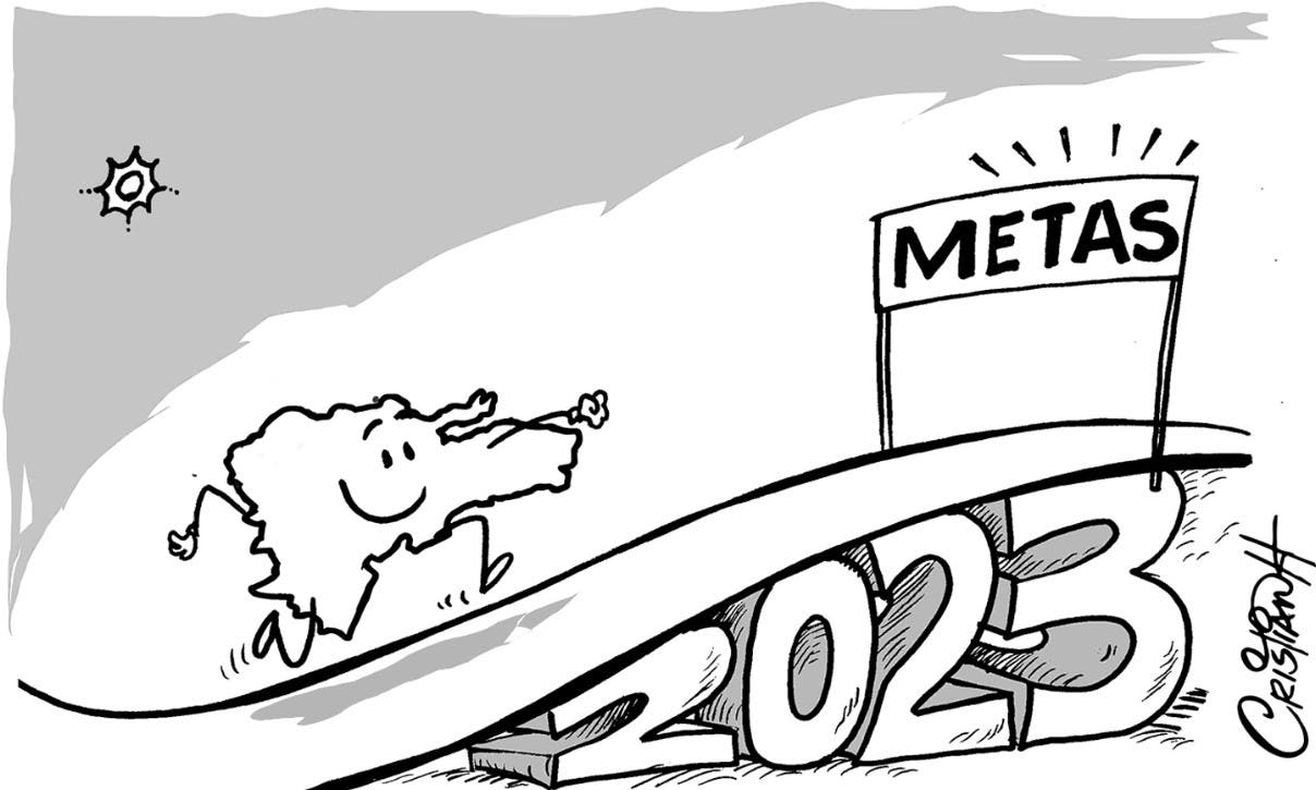 Perspectivas 2023