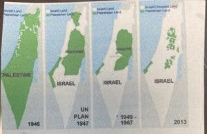 Palestina: Apartheid y limpieza étnica