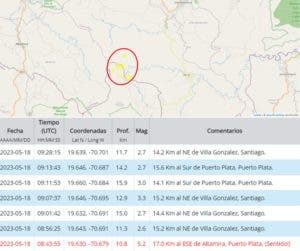 Retorna la calma a Santiago después  temblor esta madrugada