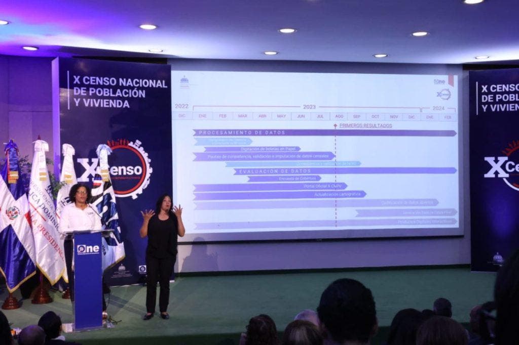 X Censo: Santiago desplaza al DN y La Altagracia entra al top 5 de provincias más pobladas
