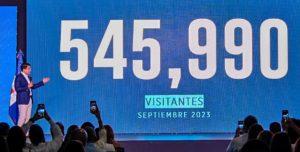 RD recibe 545,990 turistas en eptiembre