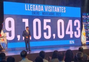 RD recibe 9,1 millones de turistas entre enero y noviembre
