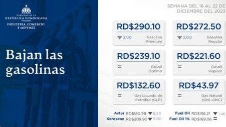 La tabla del MICM que muestra una baja en los precios de las gasolinas