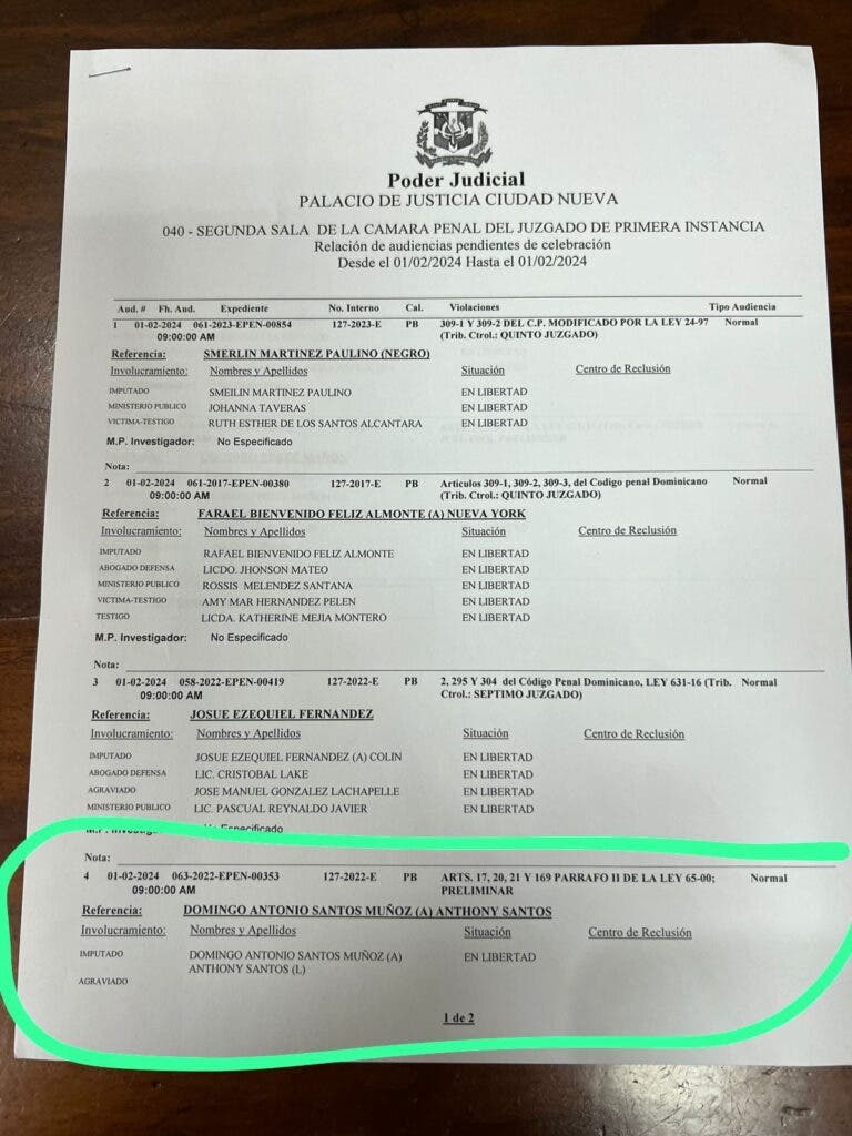 Dictan orden de arresto contra Anthony Santos