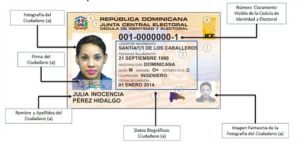 JCE se reunirá con partidos por cambio de cédula