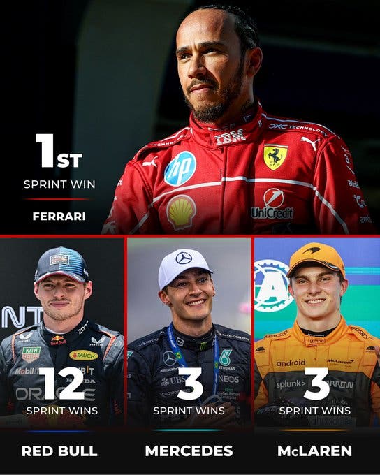 Hamilton logra su primera victoria al esprint en Shanghái