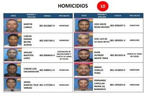 Desde homicidios y secuestros: Los 161  delincuentes más «buscado» por la Policía Nacional
