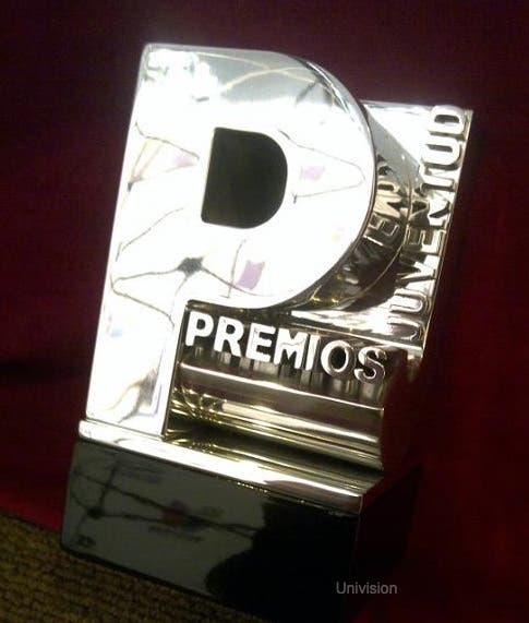 Premios Juventud 2025: Conoce a los dominicanos que brillan en la lista de nominados
