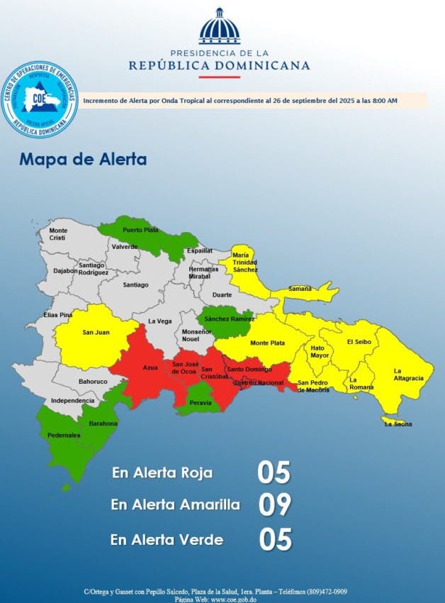 Niveles de alerta ante fenómenos atmosféricos, ¿qué hacer en cada caso?
