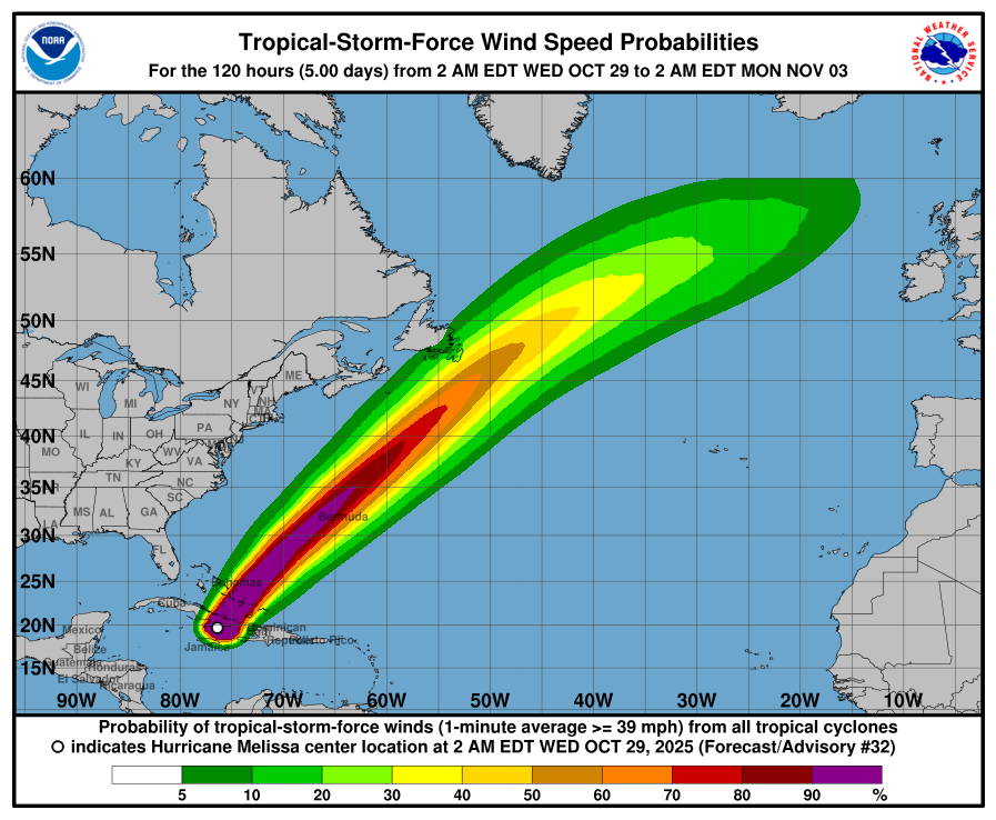 Melissa se aleja, pero mantiene bajo alerta a 23 provincias y al Distrito Nacional