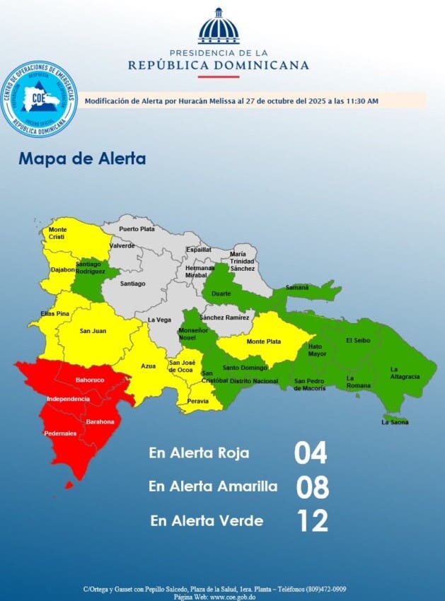 COE reduce alertas por huracán Melissa: 4 provincias continúan en rojo