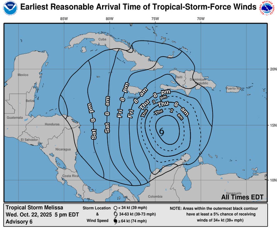 La milimetría asociada a la tormenta Melissa "podría sobrepasar hasta los 300 milímetros de lluvias", agregó el funcionario, quien explicó que tanto el modelo de pronóstico europeo como el americano "se han acoplado y siguen señalando que las precipitaciones podrían ocurrir en la madrugada del jueves y todo el día".