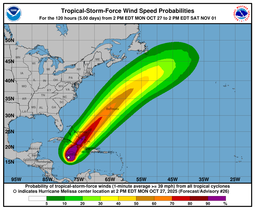 ¡Evacuación urgente! Huracán Melissa se aproxima a las Bahamas