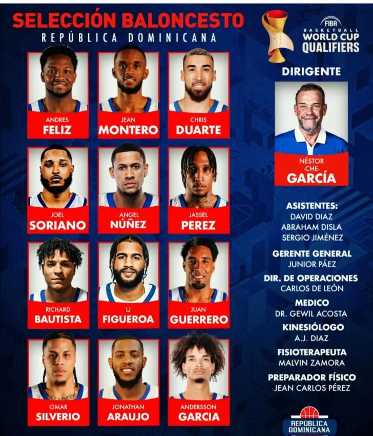 República Dominicana define 12 jugadores para primera ventana mundialista