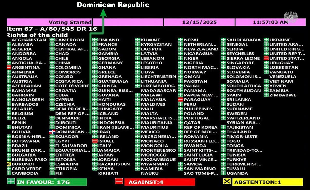 República Dominicana vota en la ONU a favor del aborto