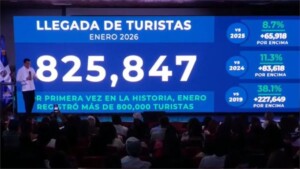¡Récord de visitantes en enero! República Dominicana recibe 1.21 millones
