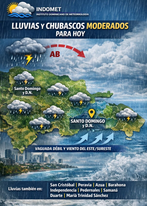 Indomet pronostica chubascos moderados por vaguada en Santo Domingo y varias provincias  