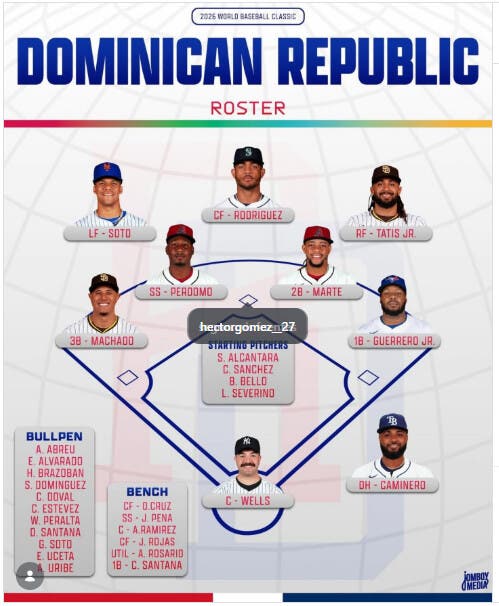 Con este plantel, la selección dominicana se perfila nuevamente como una de las principales candidatas al título del Clásico Mundial de Béisbol 2026