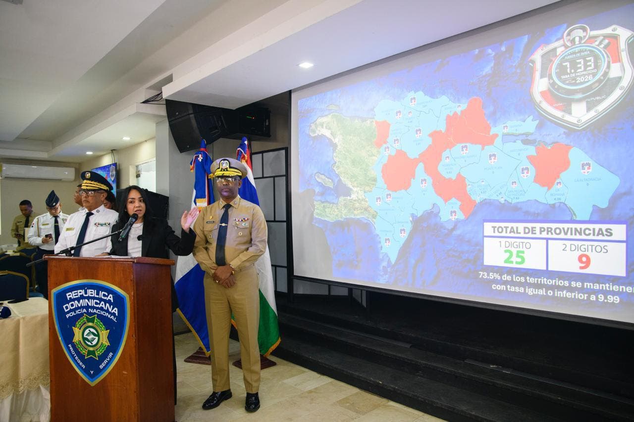 Menos homicidios en enero: Gobierno resalta avances en seguridad ciudadana