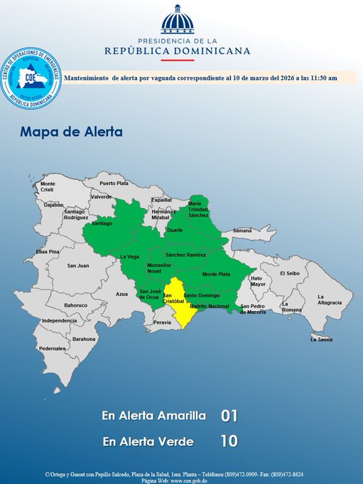 COE mantiene a San Cristóbal en alerta amarilla y otras 9 provincias junto al DN en verde