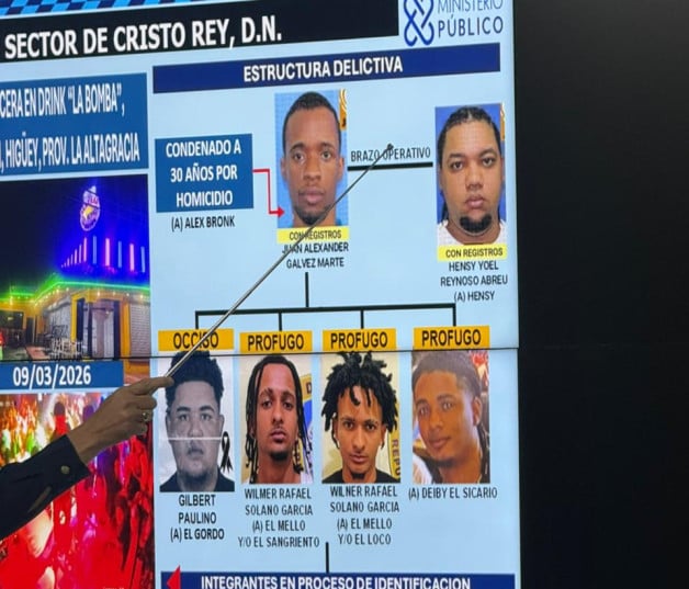 Policía activa búsqueda de prófugos por asalto a joyería Popi Oro en Cristo Rey