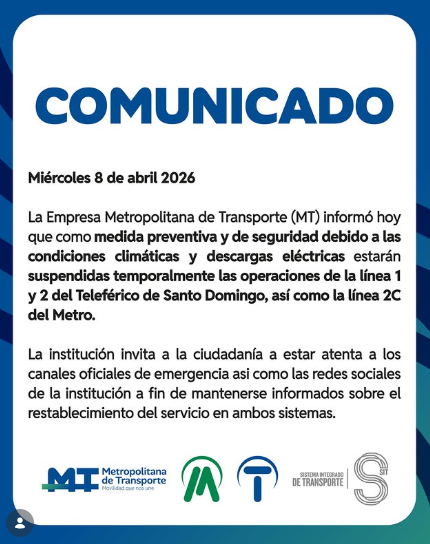 Suspenden temporalmente Teleférico y línea 2C del Metro