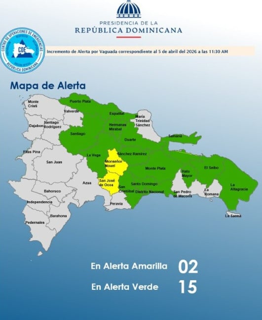 Aumentan las alertas en RD por lluvias: COE incluye 16 provincias y el Distrito Nacional; dos figuran en “amarillo”