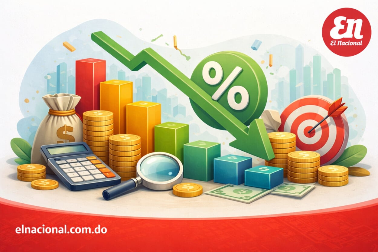 Banco Central: tasas bancarias caen y favorecen acceso al crédito en República Dominicana