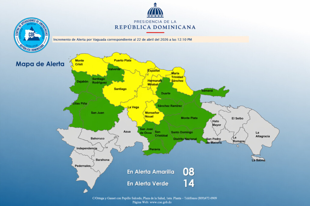COE eleva a ocho las provincias en alerta amarilla y mantiene 14 en verde