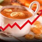 Habichuelas con dulce: Postre que no endulza a la inflación dominicana