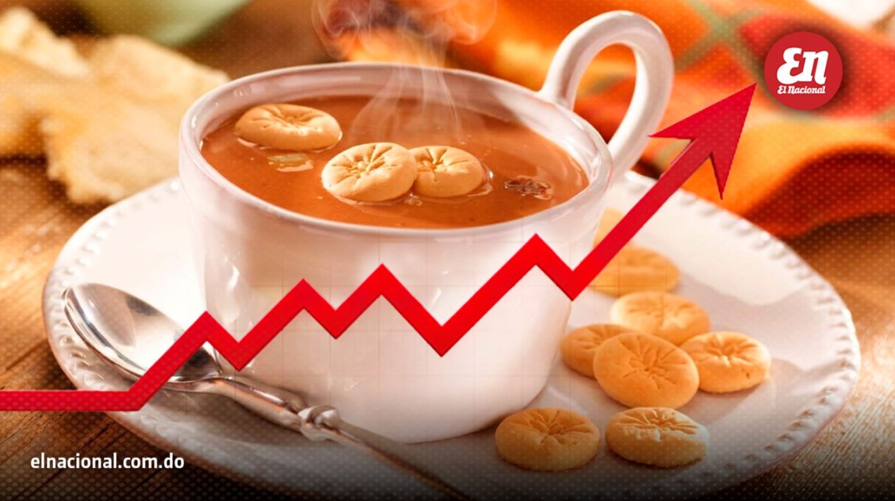 Habichuelas con dulces: Postre que no endulza a la inflación dominicana