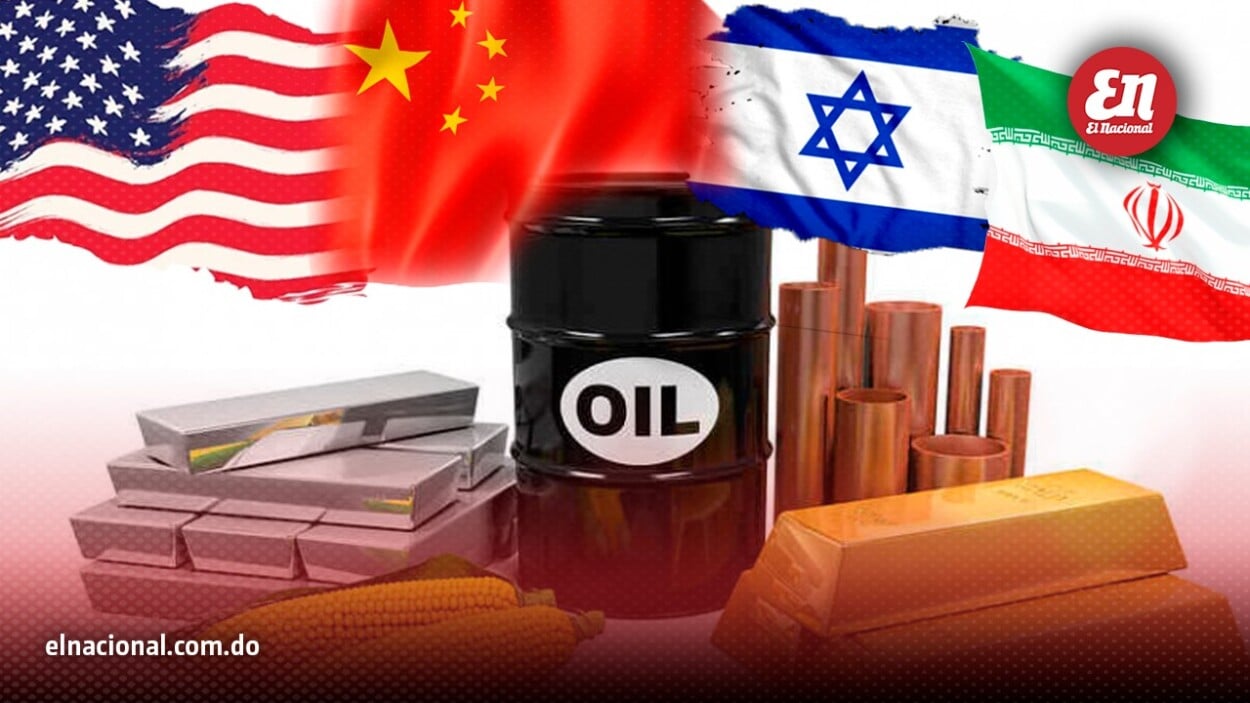 Moderación económica China incide en alza de las materias primas en marzo, además de la guerra en Oriente, según BCRD