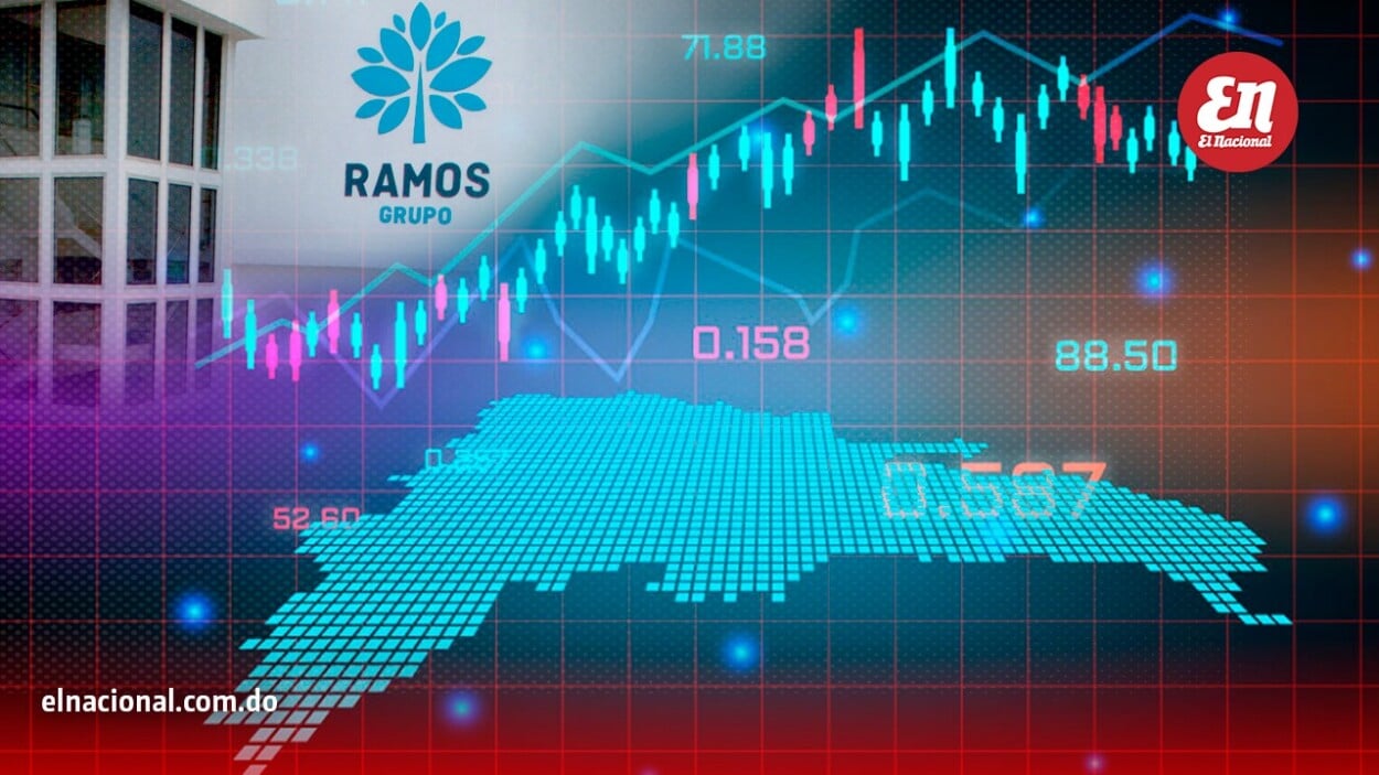 Grupo Ramos se lanza al mercado de valores con fideicomiso inmobiliario por más de RD$6,200 millones