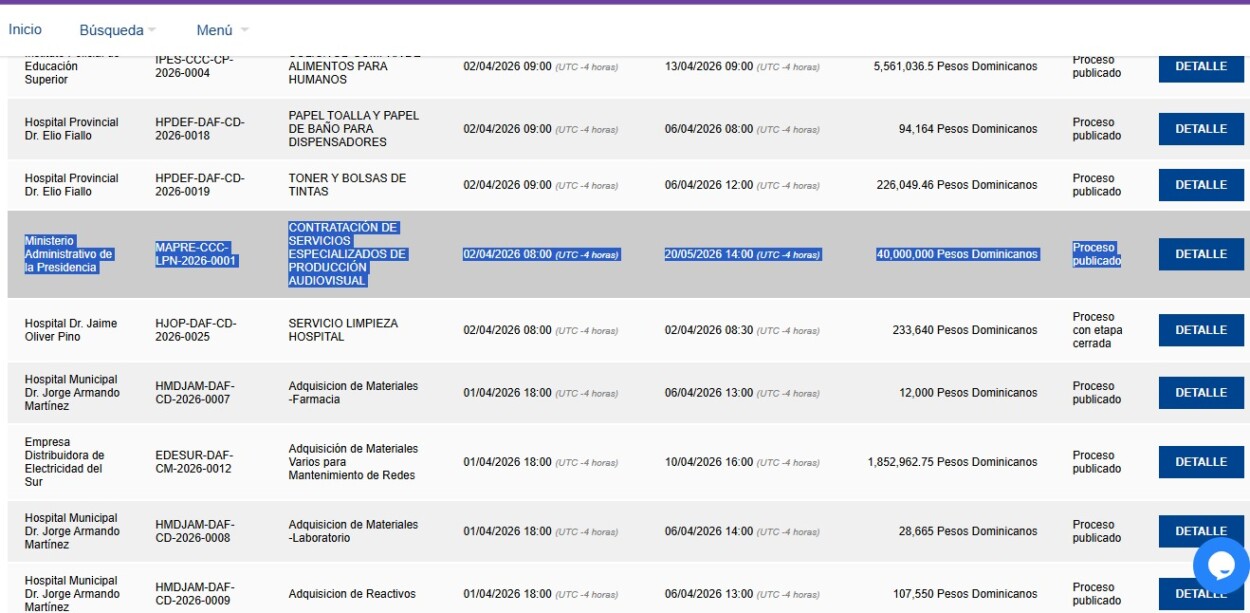 Gobierno licita 40 millones para producción audiovisual en medio de austeridad