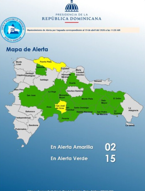 Por la mejoría del clima, el COE baja a 16 las provincias en alerta y solo dos en amarilla