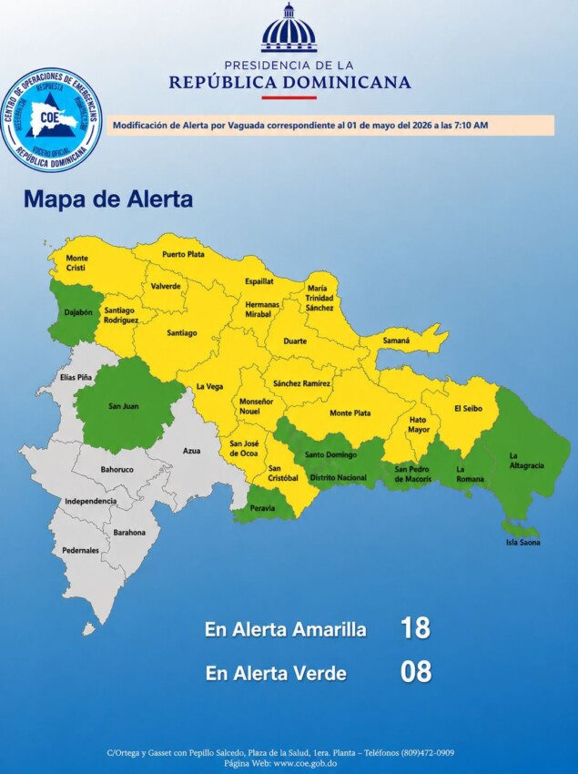 COE descontinúa alerta roja en cuatro provincias; mantiene 18 en amarilla y ocho en verde