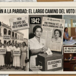 De la exclusión al protagonismo: El largo camino del voto femenino en República Dominicana