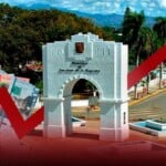 San Juan rezagada en acceso al crédito: un freno para el crecimiento